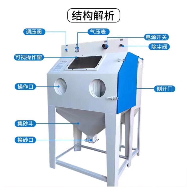 NantesSandblasting machine